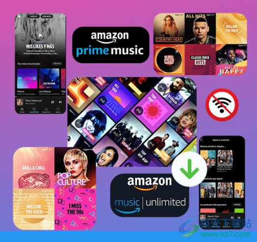 UkeySoft Amazon Music Converter 官方版 V1.8.4