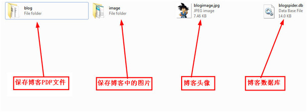 CSDN免积分下载器 2022官方版