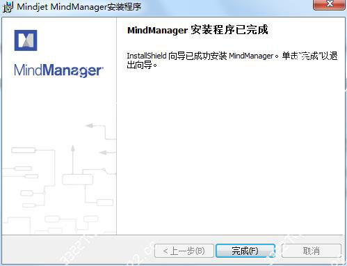 Mindjet MindManager2019官方版