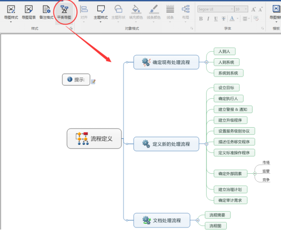 Mindjet MindManager2019官方版