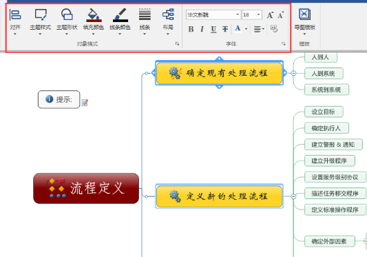 Mindjet MindManager2019官方版