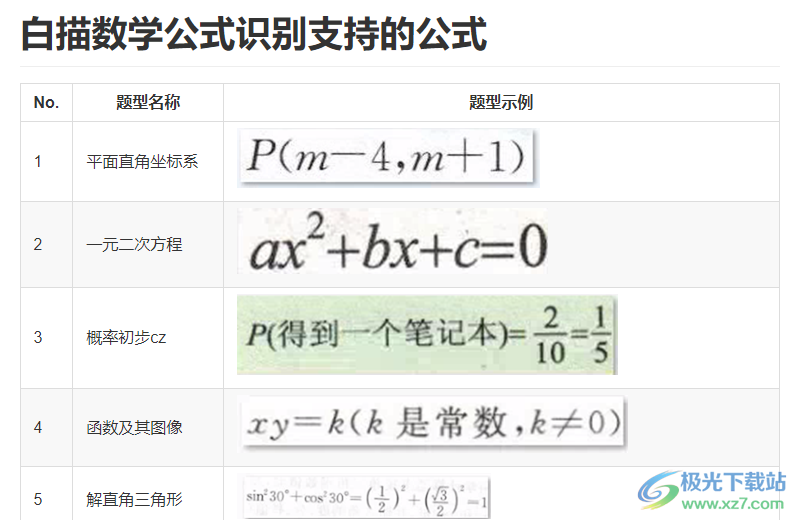 白描文字识别软件下载 v0.2.3 官方版