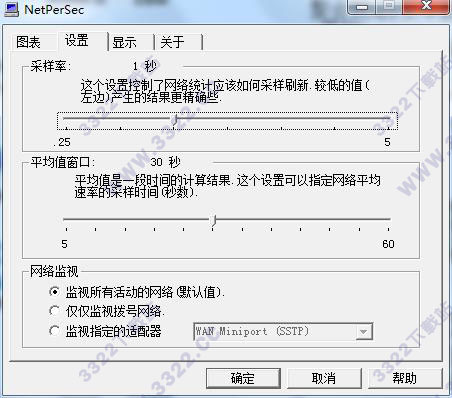 NetPerSec中文版