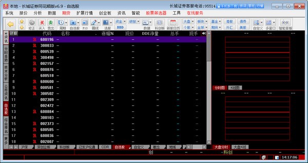 长城证券同花顺版v6.9 免费版