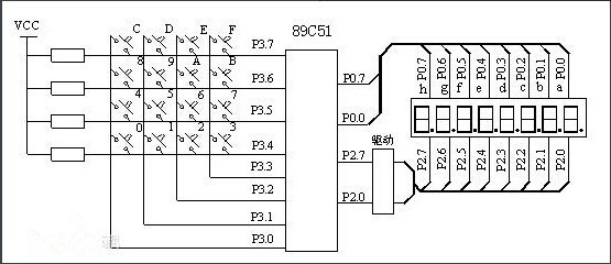 Keil uVision4正式版