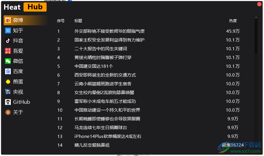 Heat Hub 热点俱乐部 v1.0 绿色免费版