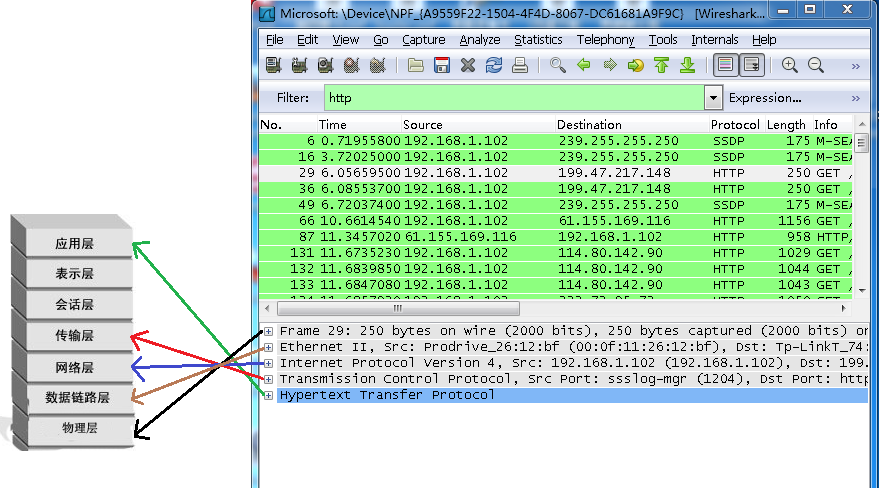 Wireshark(抓包分析工具)v3.6.2最新版