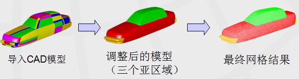 PointWise v18.5r1中文版