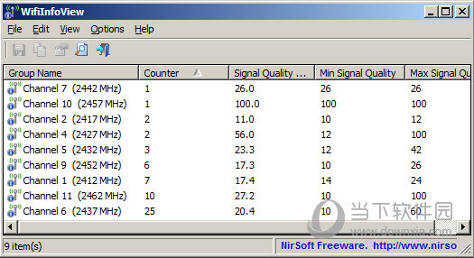 WifiInfoView(扫描无线网络) v2.71中文版