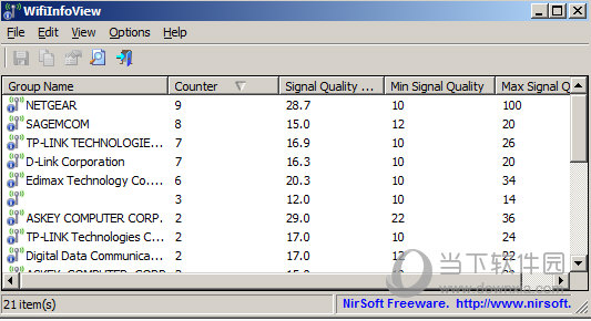 WifiInfoView(扫描无线网络) v2.71中文版