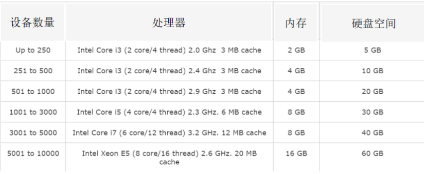 微软下载管理器 v1.2.1官方版