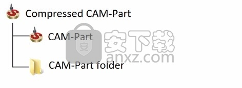 SolidCAM 2020简体中文版