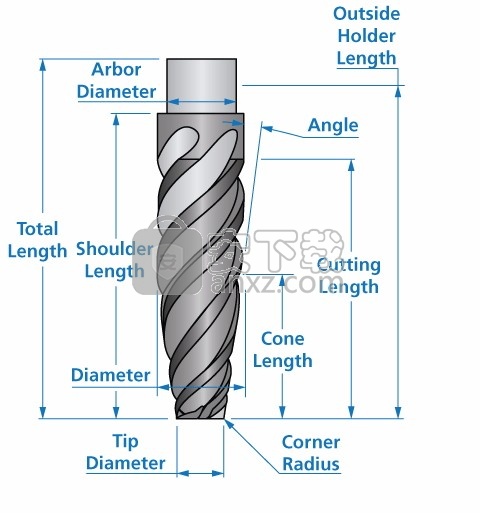 SolidCAM 2020简体中文版