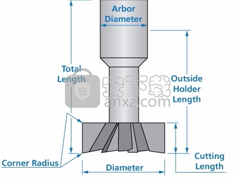 SolidCAM 2020简体中文版