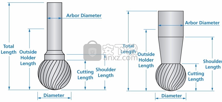 SolidCAM 2020简体中文版