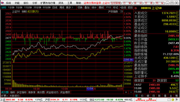 信达证券通达信网上交易 v8.14