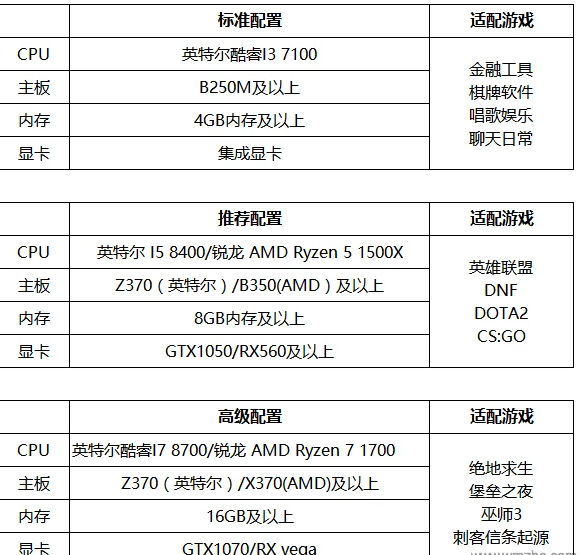 斗鱼TV直播伴侣 v5.2.2.4官网版