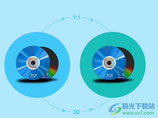 Leawo Blu ray Copy 蓝光光盘复制工具 V8.3.0.3