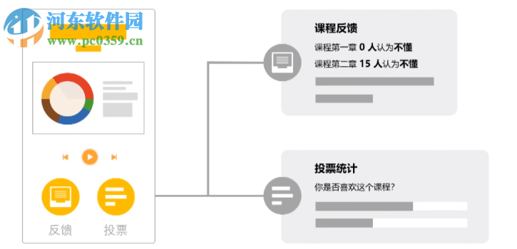 智讲PPT免费版