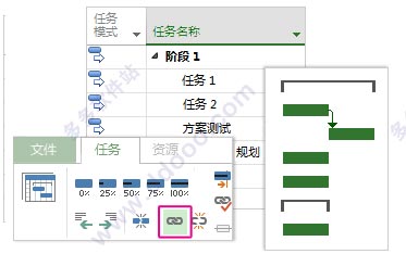 Microsoft Project 2007中文版