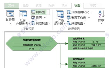 Microsoft Project 2007中文版