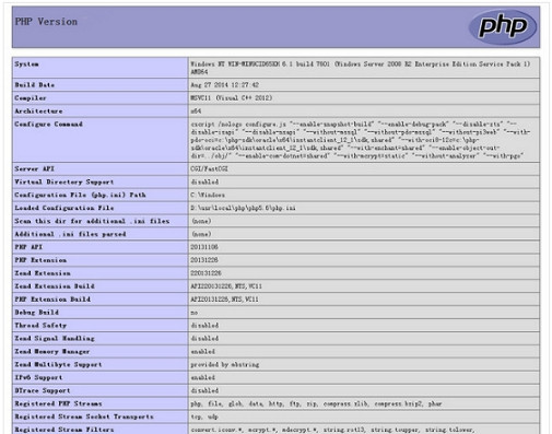 PHP For Windows v8.1.3中文版