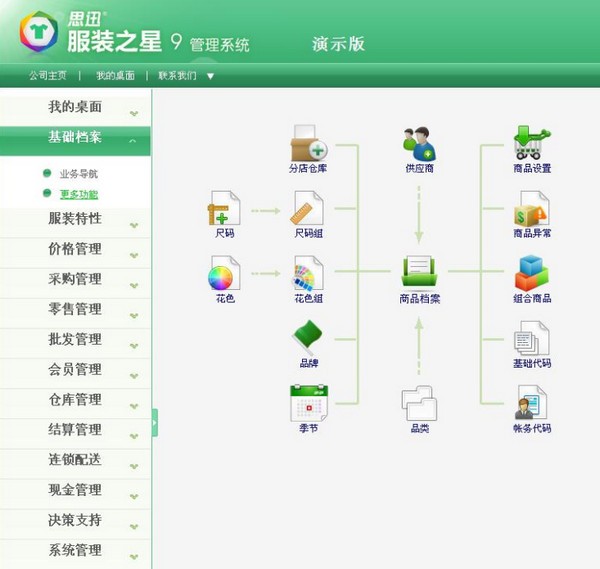 思迅服装之星 V9 官方版