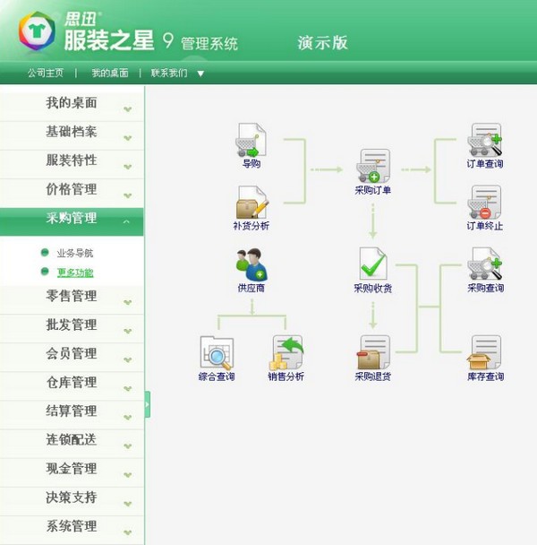 思迅服装之星 V9 官方版