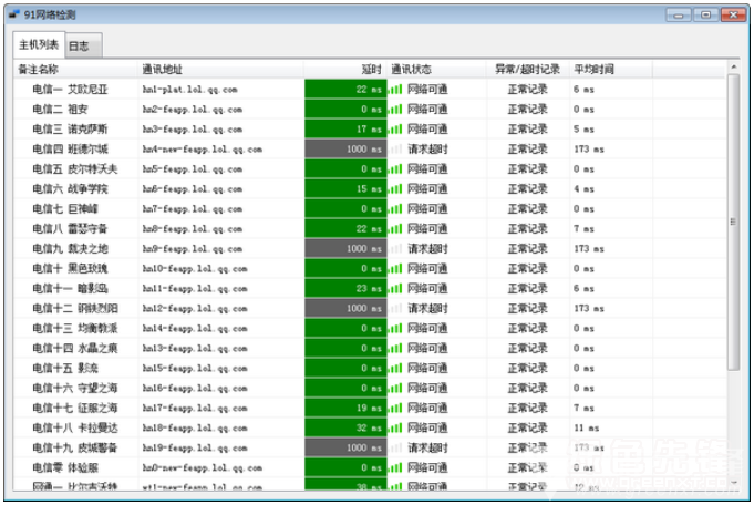 91网络检测 v1.0.1.0 最新版