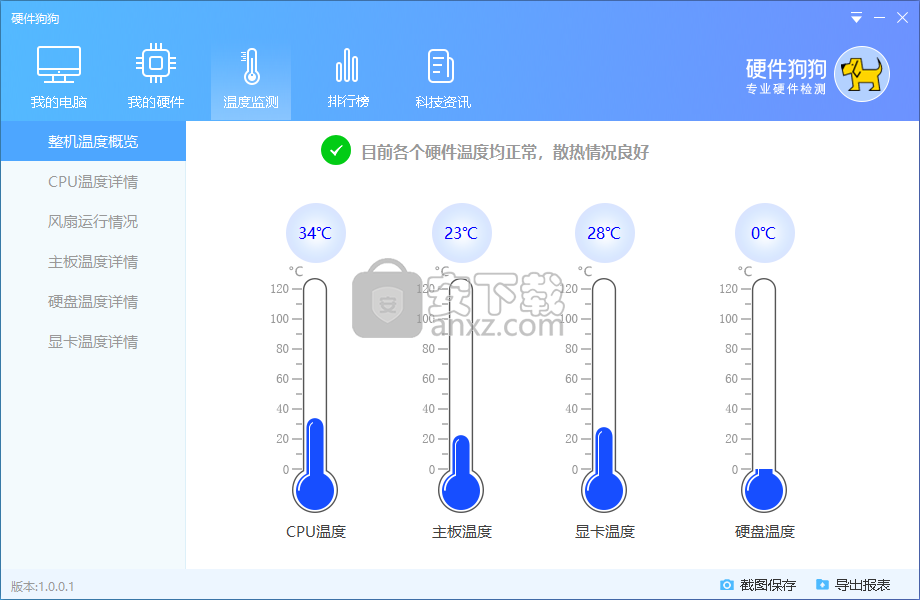 硬件狗狗绿色版