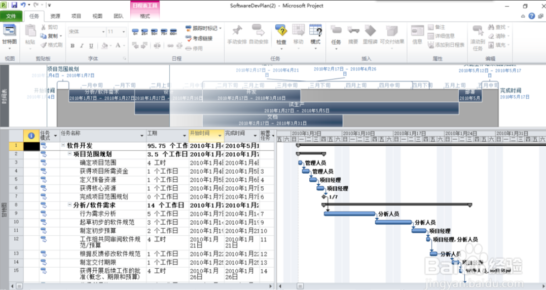 Microsoft Project 2010最新版