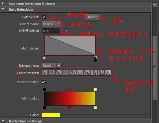 MAYA 2015 免费版