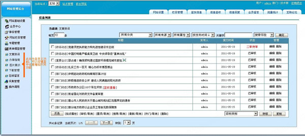 PageAdmin完整版