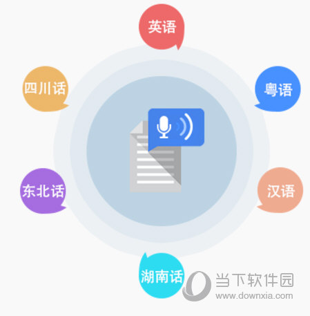 万彩动画大师 v2.9.503最新版