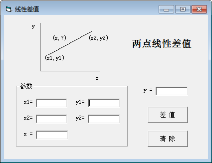 线性差值计算 V2.0 免费版