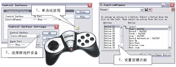 Sonar X4 音乐制作软件